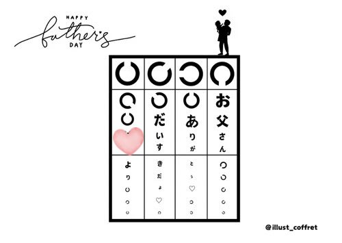 今日は父の日
こふれちゃん<a href="/illust_coffret/">こふれ</a> が作ってくれた父の日のカード
娘からお父さんへのメッセージを入れてもらったよ
娘もお父さんも喜んでた
(*¯︶¯♥)

こふれちゃん、ありがとう✨️