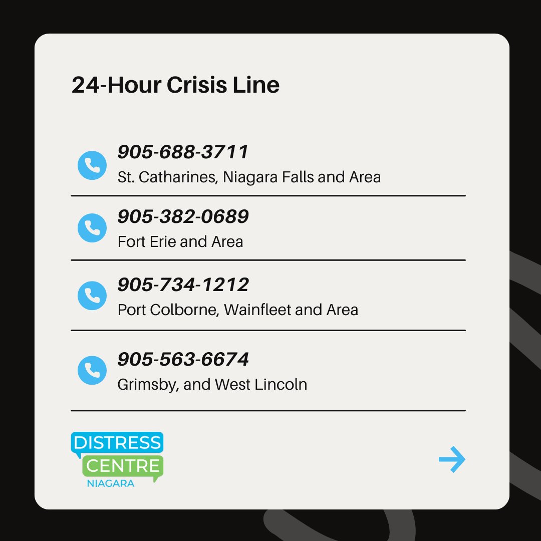 DCNiagara's tweet photo. At Distress Centre Niagara, we are dedicated to providing compassionate support to those in need. 💙Please note, the National Suicide Helpline is available 24/7, please call or text 9-8-8. If you are at imminent risk, please call 911. https://t.co/jqK0PN4xyF
