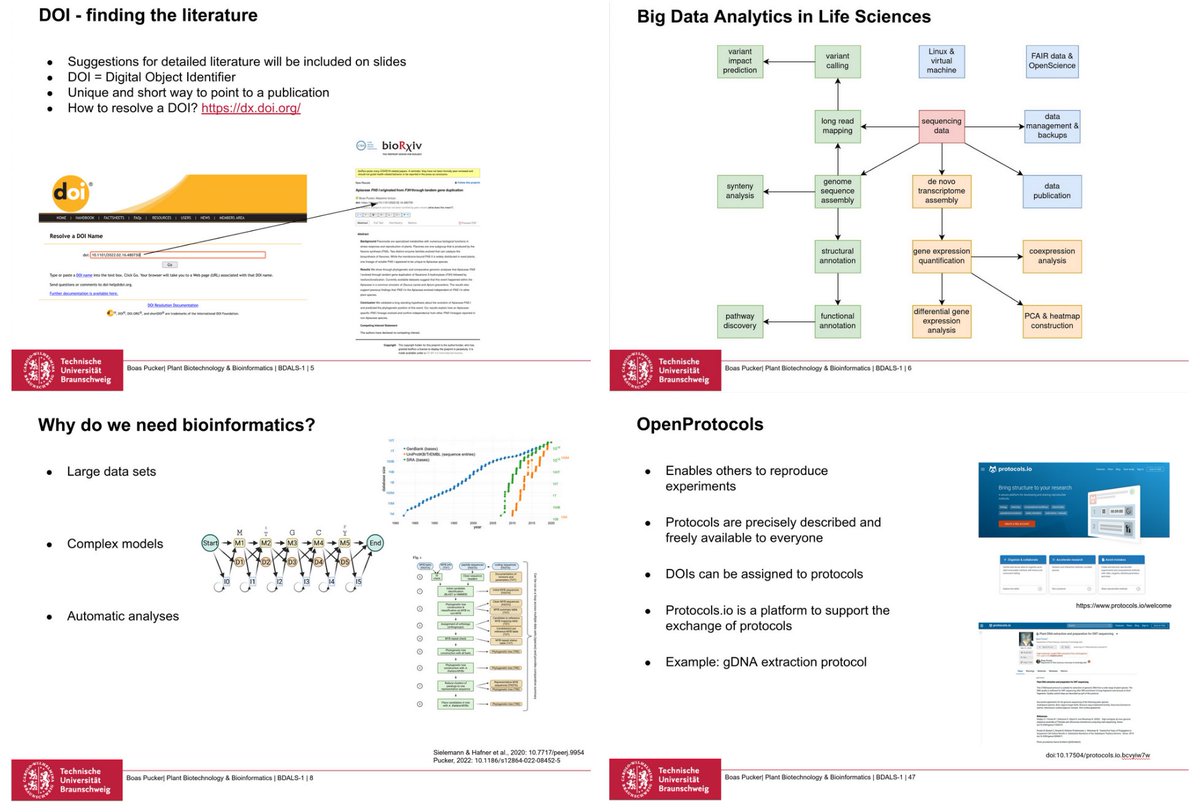 Kicking off our summer school with an intro to #BigData! Dive into public databases, #OpenData, applied #bioinformatics, and data reuse. Exciting times ahead for life scientists! 🌟📊
lnk.tu-bs.de/pPj92N
#PlantMicrobe #education #DataScience #LifeScience