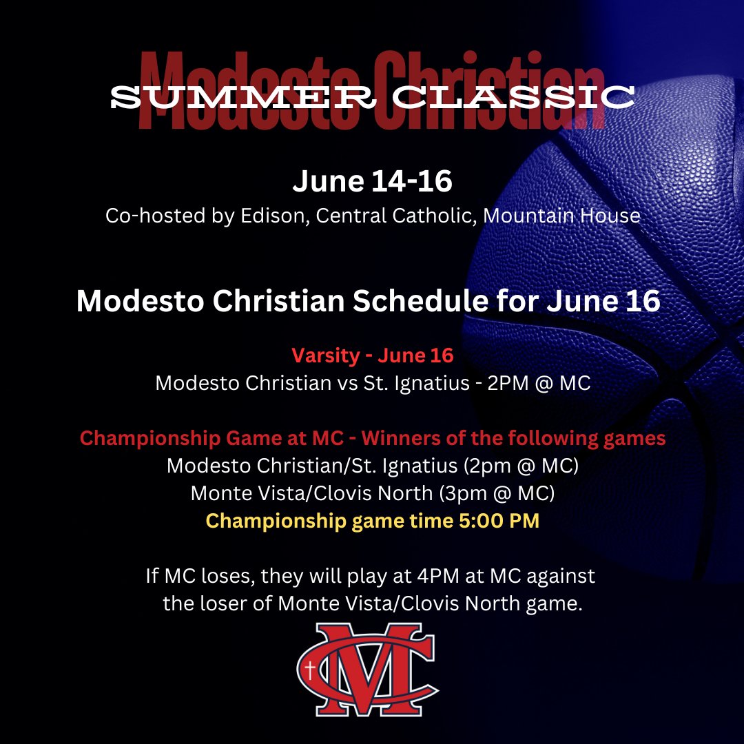 Modesto Christian Basketball (@mc_basketball) on Twitter photo MC schedule for the final day of <a href="/MCSummerClassic/">Modesto Christian Summer Classic</a> 
MC tips off against <a href="/StIgnatius/">St.Ignatius</a> at 2PM. Winner goes to the Championship Game and will play the winner of the Monte Vista vs Clovis North game at 3PM. 
<a href="/_MV_Athletics/">Monte Vista Athletics</a> <a href="/cnbroncosbball/">Clovis North Boys Basketball</a> <a href="/Pdouble_33/">661 Hoops/Central Cali Prospects</a> <a href="/Quade1095/">Quinton Hamilton</a> <a href="/simplyy_bball/">SIMPLY BASKETBALL</a> MC schedule for the final day of <a href="/MCSummerClassic/">Modesto Christian Summer Classic</a> 
MC tips off against <a href="/StIgnatius/">St.Ignatius</a> at 2PM. Winner goes to the Championship Game and will play the winner of the Monte Vista vs Clovis North game at 3PM. 
<a href="/_MV_Athletics/">Monte Vista Athletics</a> <a href="/cnbroncosbball/">Clovis North Boys Basketball</a> <a href="/Pdouble_33/">661 Hoops/Central Cali Prospects</a> <a href="/Quade1095/">Quinton Hamilton</a> <a href="/simplyy_bball/">SIMPLY BASKETBALL</a>