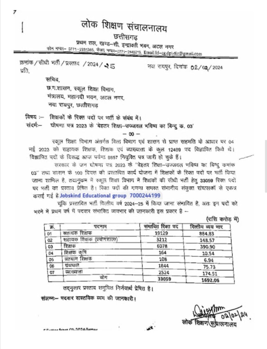 CPDBS2's tweet photo. जब जब बेरोजगार बोला है,
राज सिंहासन डोला है,
अब और इंतजार ना करवाओ,
बेरोजगारों के हित मे शिक्षक भर्ती विज्ञापन जारी करो,
#33हजार_CGशिक्षकभर्ती_विज्ञापन_जारी_करो
@vishnudsai 
@drramansingh 
@OPChoudhary_Ind
@brijmohan_ag 
@ArunSao3
@triptisoni6194 
@saurabhtop 
@IBC24News https://t.co/5IoA9vJBKp