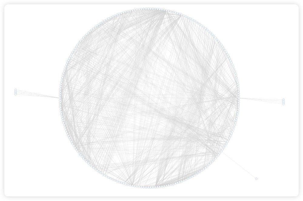 Bryan Pellegrino (臭企鹅) tweet media