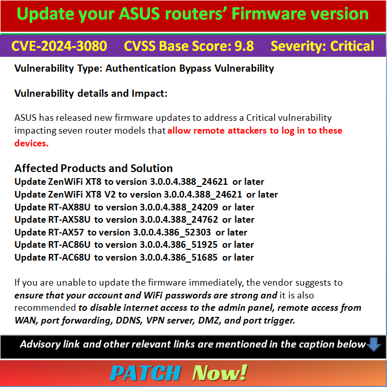 CVE-2024-3080 : Update your ASUS router Firmware NOW !!

#PatchNOW
#cybersecurity
#hacked
#Cyberattack
#infosec
#informationsecurity
#CyberSecurityAwareness
#DataBreach
#zeroday
#tech
#Privacy
#ASUS