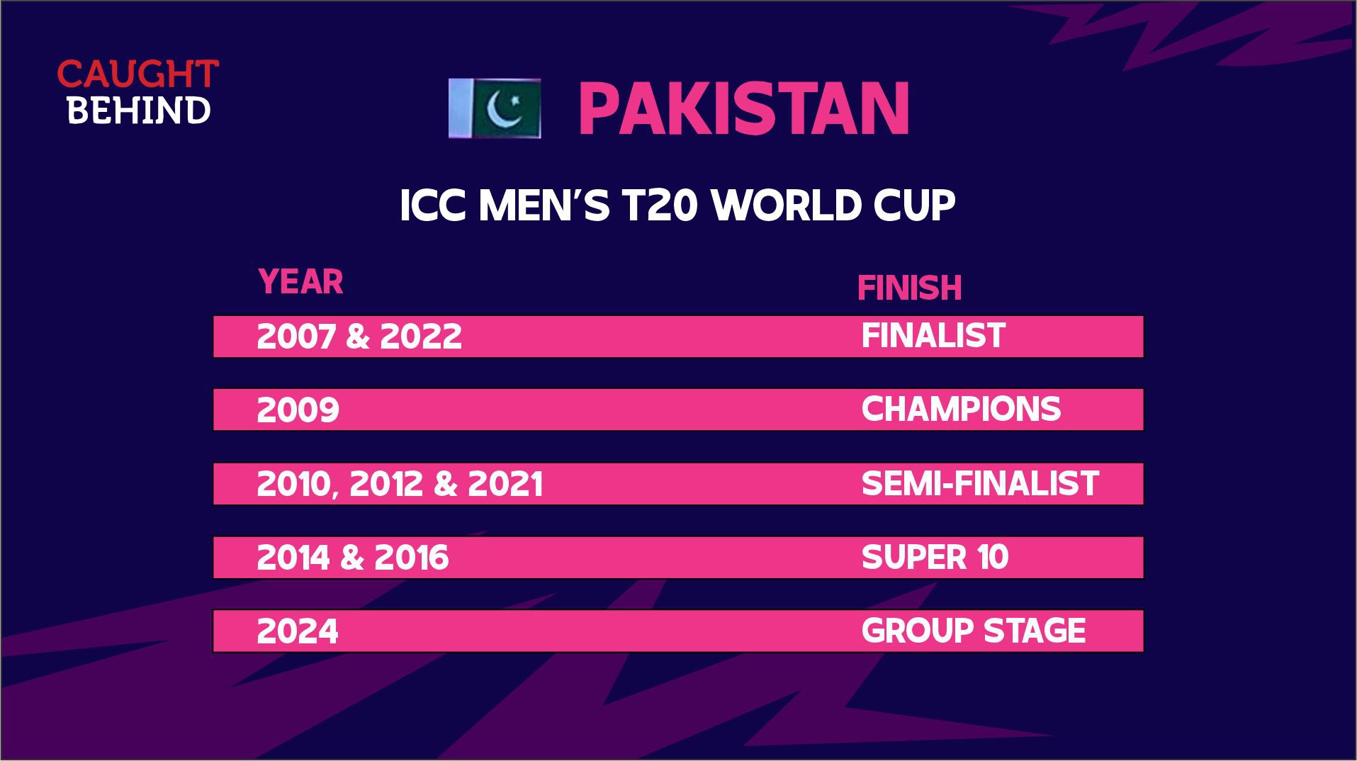 GQK7OAkWgAAr8Rb?format=jpg&name=large