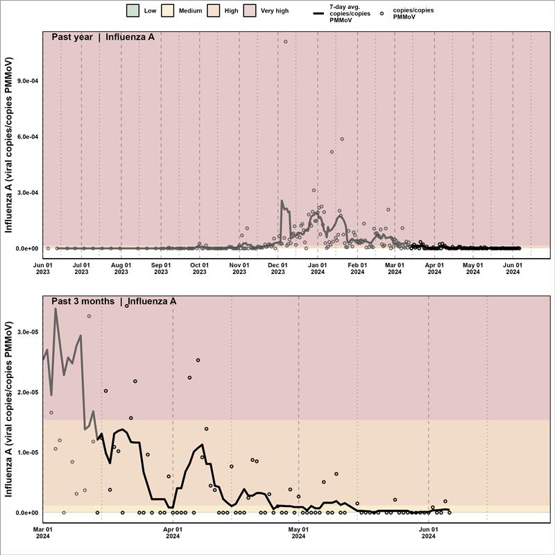 DelatollaLab tweet media