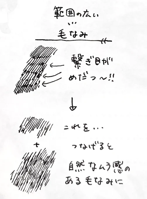 補足 