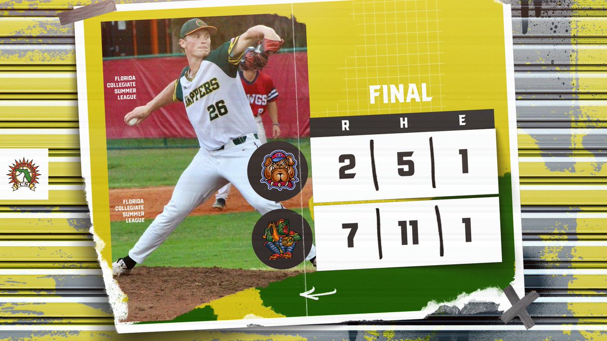 Florida League (@floridaleague) on Twitter photo Final from Orlando:
The <a href="/FCSLSnappers/">Orlando Snappers</a> end their skid, moving back ahead of Winter Park in the Florida League standings with a win over the Dawgs!
W: <a href="/RappBraden/">Braden Rapp</a> (<a href="/NWFRaiders_BSB/">NWF Baseball</a>)- 4 IP, 0 R, 7 K
<a href="/MezzNik/">Nik Mezzanotte</a> (<a href="/Yeo_Baseball/">Oberlin Baseball</a>)- 2/4, 1 R, 2 RBI Final from Orlando:
The <a href="/FCSLSnappers/">Orlando Snappers</a> end their skid, moving back ahead of Winter Park in the Florida League standings with a win over the Dawgs!
W: <a href="/RappBraden/">Braden Rapp</a> (<a href="/NWFRaiders_BSB/">NWF Baseball</a>)- 4 IP, 0 R, 7 K
<a href="/MezzNik/">Nik Mezzanotte</a> (<a href="/Yeo_Baseball/">Oberlin Baseball</a>)- 2/4, 1 R, 2 RBI