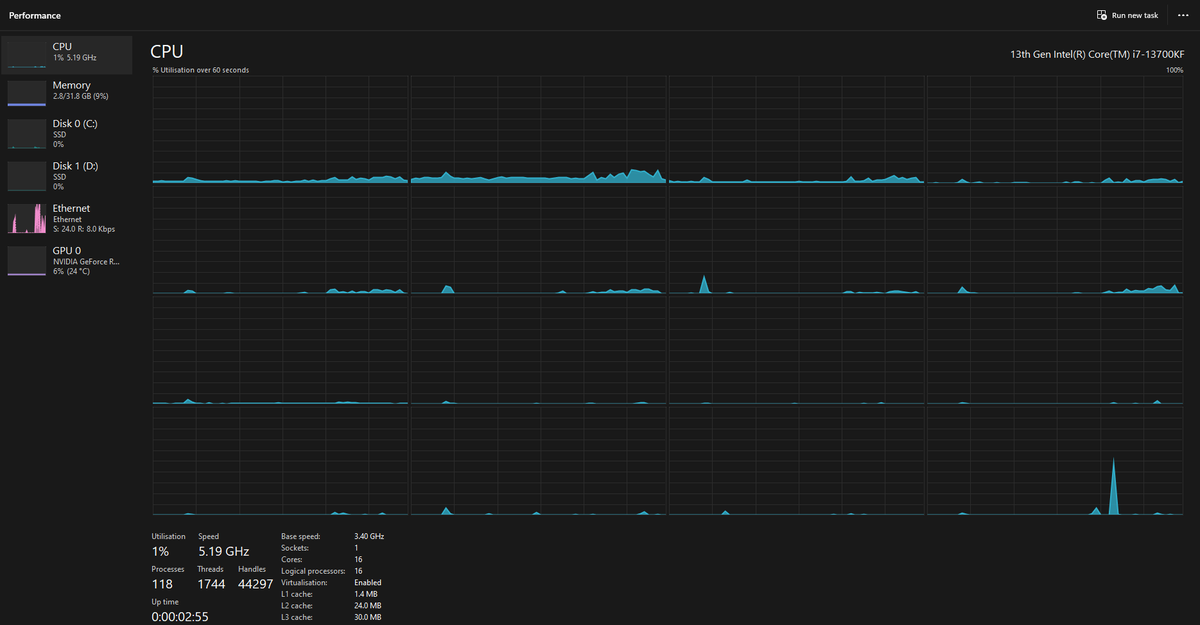 Loyal Wonder tweet media