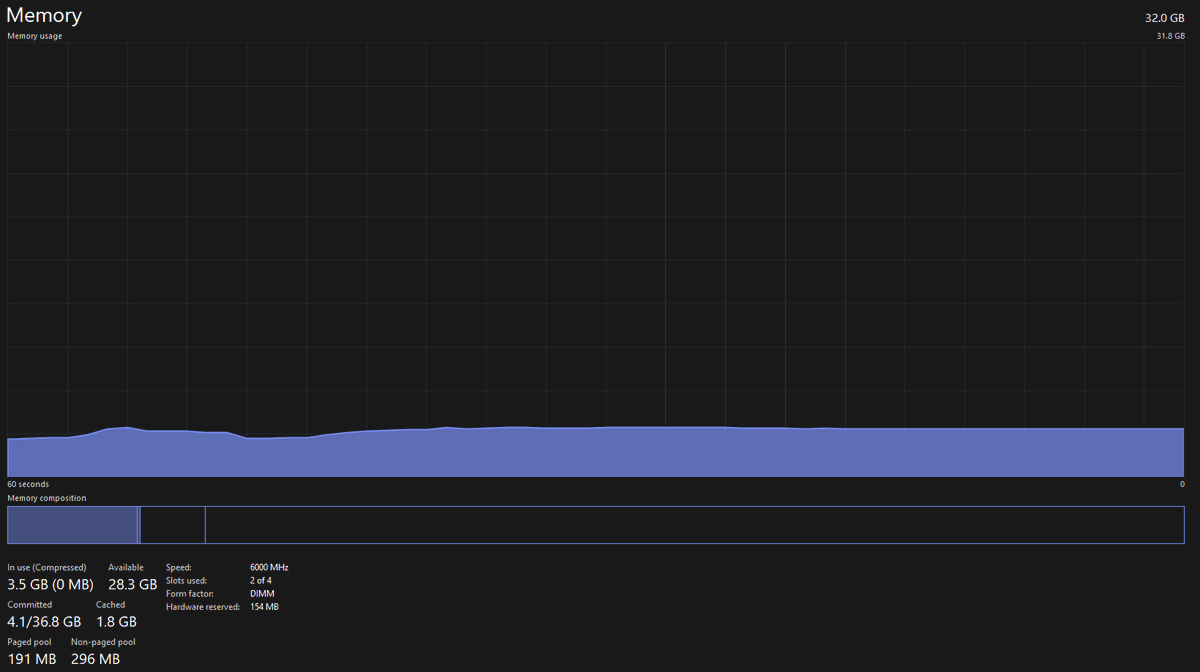 Loyal Wonder tweet media