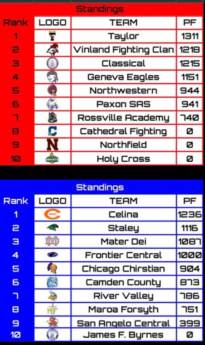 Retro Bowl Mobile Friday Night Lights tweet media