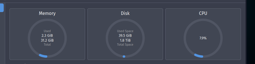 EtIgnis's tweet photo. I guess this neofetch thing is what the kids post these days when they do the Linux.
Might have to search for a visual scheme I like better but overall it's very cool, seems to run lean and things are snappy and responsive. https://t.co/CXcadhzycd
