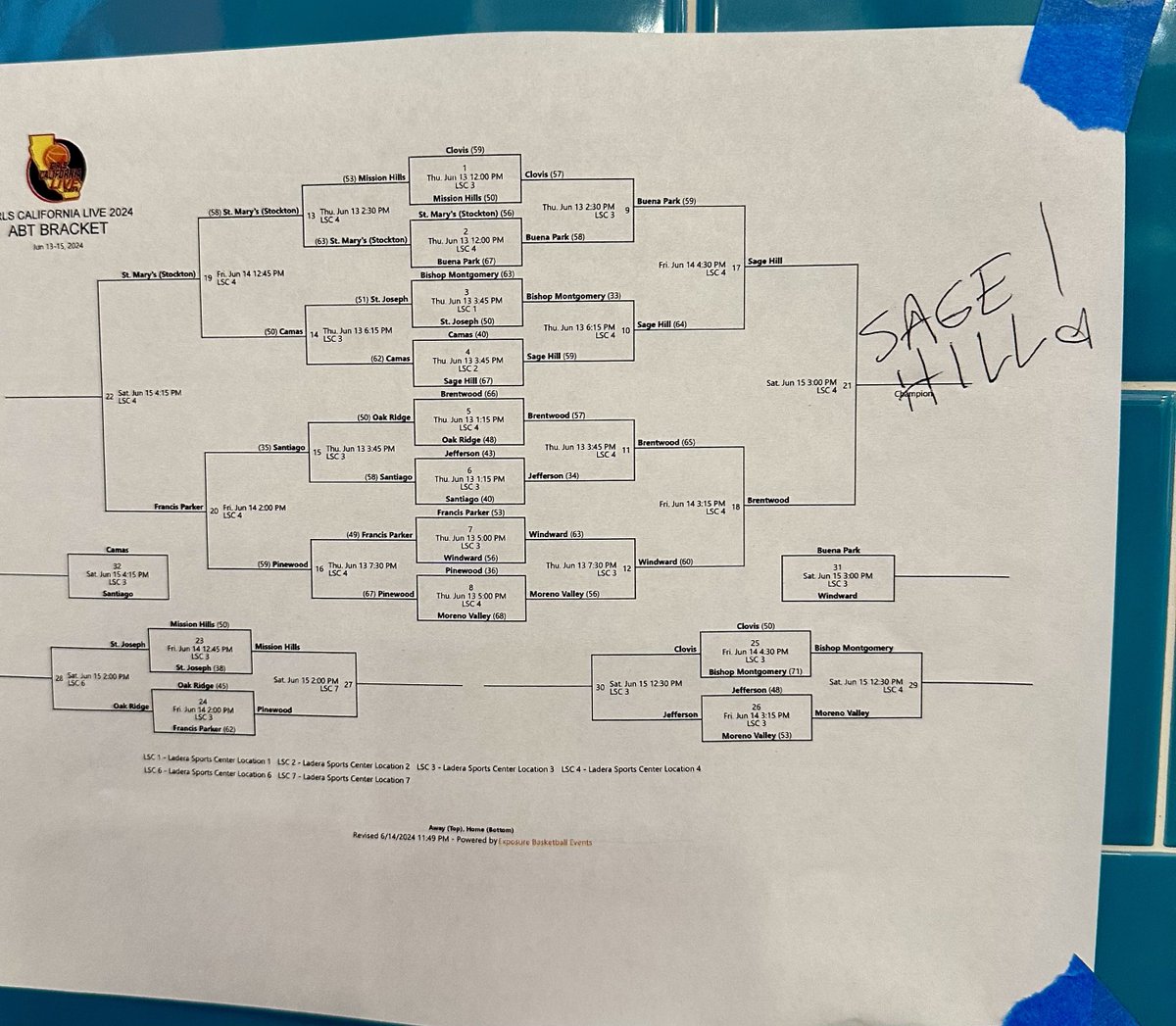 2024 Cali Live Champions 
<a href="/GirlsCaliLive24/">Girls Cali Live</a>