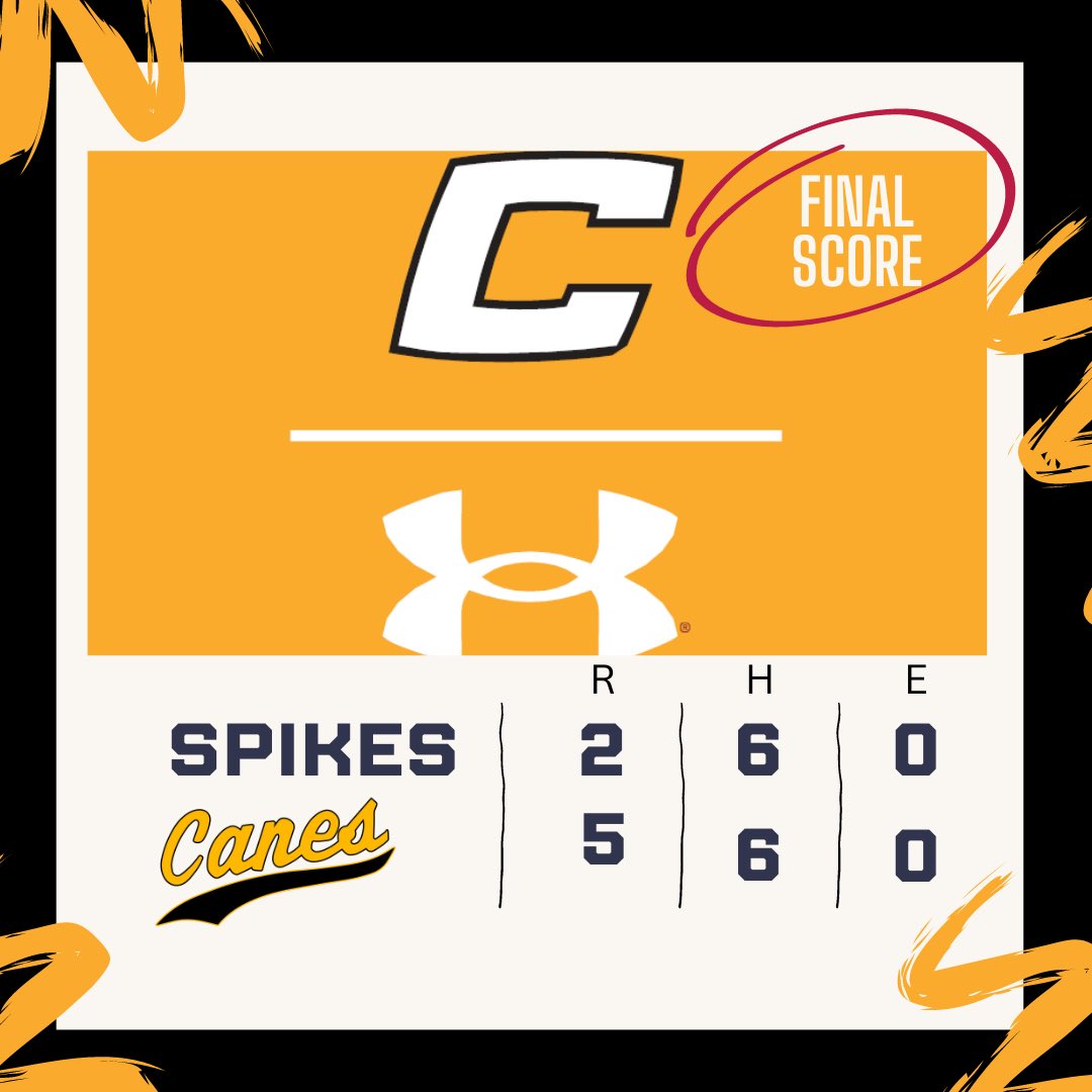 Dell Lever (@dell_lever) on Twitter photo <a href="/CanesSouth/">Canes South</a> 17 Scout go 2-0 to move on to the semifinals tomorrow morning
Will Fulcher: 4IP, 1H, 8K—pitched 88-90, T91
Connor Crenshaw: 3-6, 2 2B, 4RBI
Jaxson Camp: 2-4, 3RBI, 2BB, 3SB
Toby Sobieralski: 3-4, RBI, 2BB
Logan Goss: 3IP, 3H, 2ER, 5K (T85)
Kohen Wright: 3.1IP, 2K <a href="/CanesSouth/">Canes South</a> 17 Scout go 2-0 to move on to the semifinals tomorrow morning
Will Fulcher: 4IP, 1H, 8K—pitched 88-90, T91
Connor Crenshaw: 3-6, 2 2B, 4RBI
Jaxson Camp: 2-4, 3RBI, 2BB, 3SB
Toby Sobieralski: 3-4, RBI, 2BB
Logan Goss: 3IP, 3H, 2ER, 5K (T85)
Kohen Wright: 3.1IP, 2K