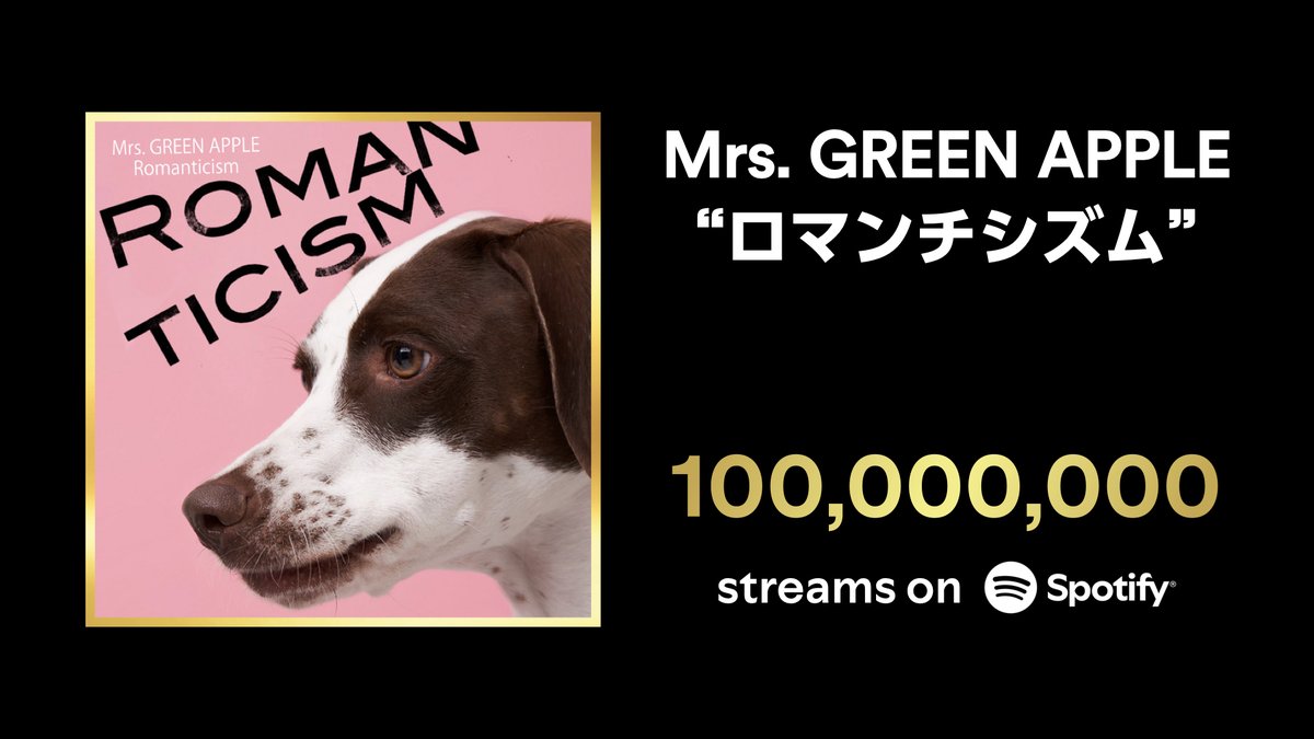 SpotifyJP's tweet photo. - 🎉 - Congratulations - 🎉 -

         ＼　\\　　　//　／
　　Mrs. GREEN APPLE 
　   "ロマンチシズム" が
   Spotifyで1億回再生を突破
         ／　//　　　\\　＼

ミセス6曲目の1億再生越え👏
【This Is Mrs. GREEN APPLE】で👇
🎧https://t.co/klcvxU0GzC

@AORINGOHUZIN https://t.co/v62GASoE7q