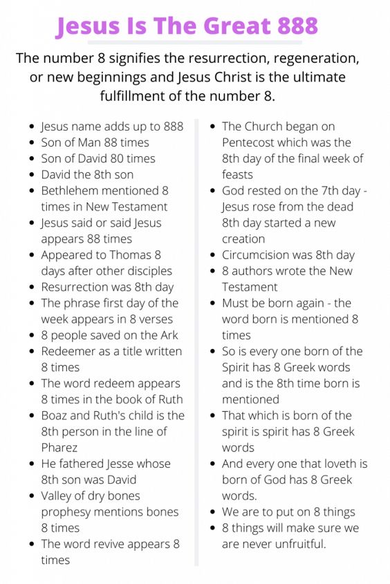 The Name Jesus And The Number 888 The Septuagint Latin For Seventy the-name-jesus-and-the-number-888-the-septuagint-latin-for-seventy