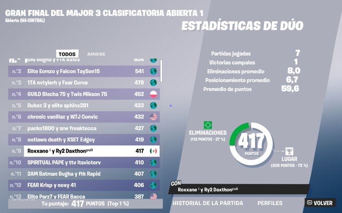 ARM Dxthon tweet media