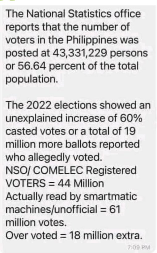 56audrey57's tweet image. Nakita ko uli sa gallery ko. Kaya simula at sapul, hindi ako naniwala sa #Election2022. But then, wala lang, nandito tayo with #FAKELEADERS😐😑