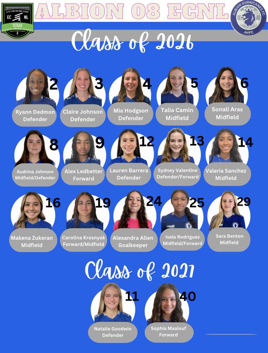 Seattle Bound ✈️!

Coaches, check out our talented 2026 and 2027 players as we compete in the North American Cup at the <a href="/ECNLgirls/">ECNL Girls</a> Playoffs.  Hope to see you on our sidelines!