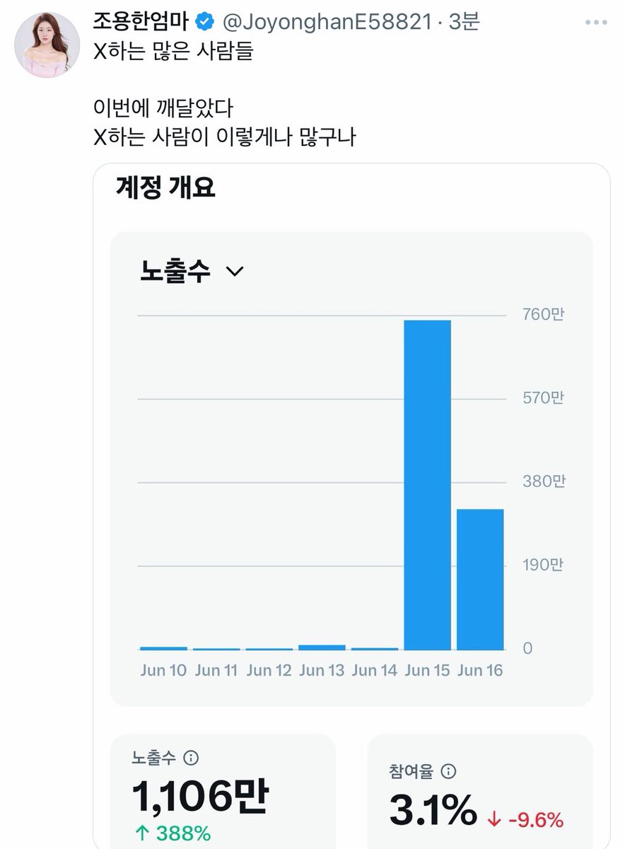 인용이나 알티, 멘션으로 화내는 거 이 사람한텐 다 돈이니까 다들 직접 반응하지 말고 따로 글 썼으면 좋겟음