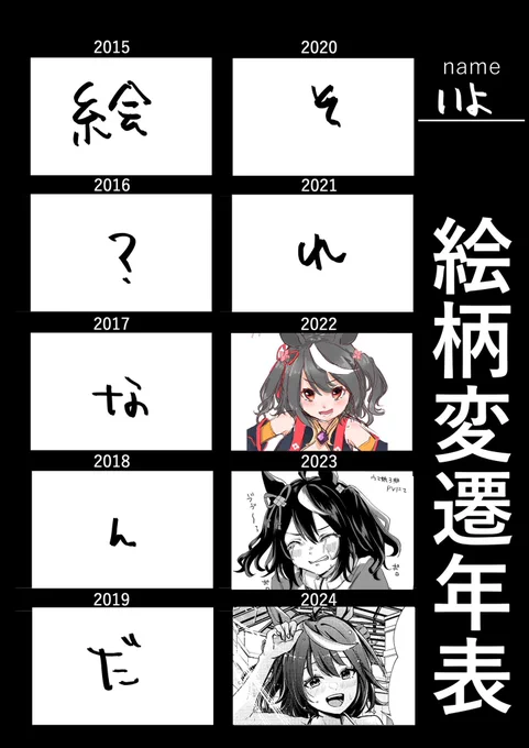 ファーストキタちゃんやばすぎるwwww
これ絵描き始めて2、3ヶ月とかそんなもんやと思うwww
やっと人間描けるようになったぜくらいのやつwwwwwwwしぬwwwww 