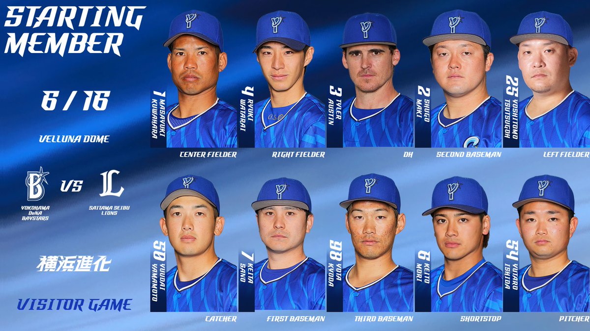 横浜ベイスターズ 伊勢　7点セット 横浜ベイスターズ 伊勢 7点セット 13 伊勢大夢|商品一覧