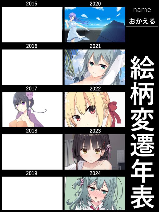 絵柄変遷年表
見かけたので便乗しました 