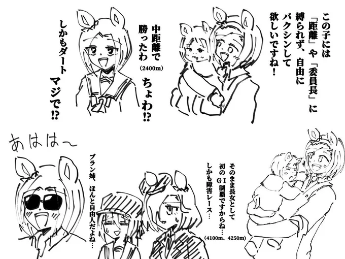 そしてこうなる
(短距離王の子どもで日本GⅠ最長レースを勝利) 