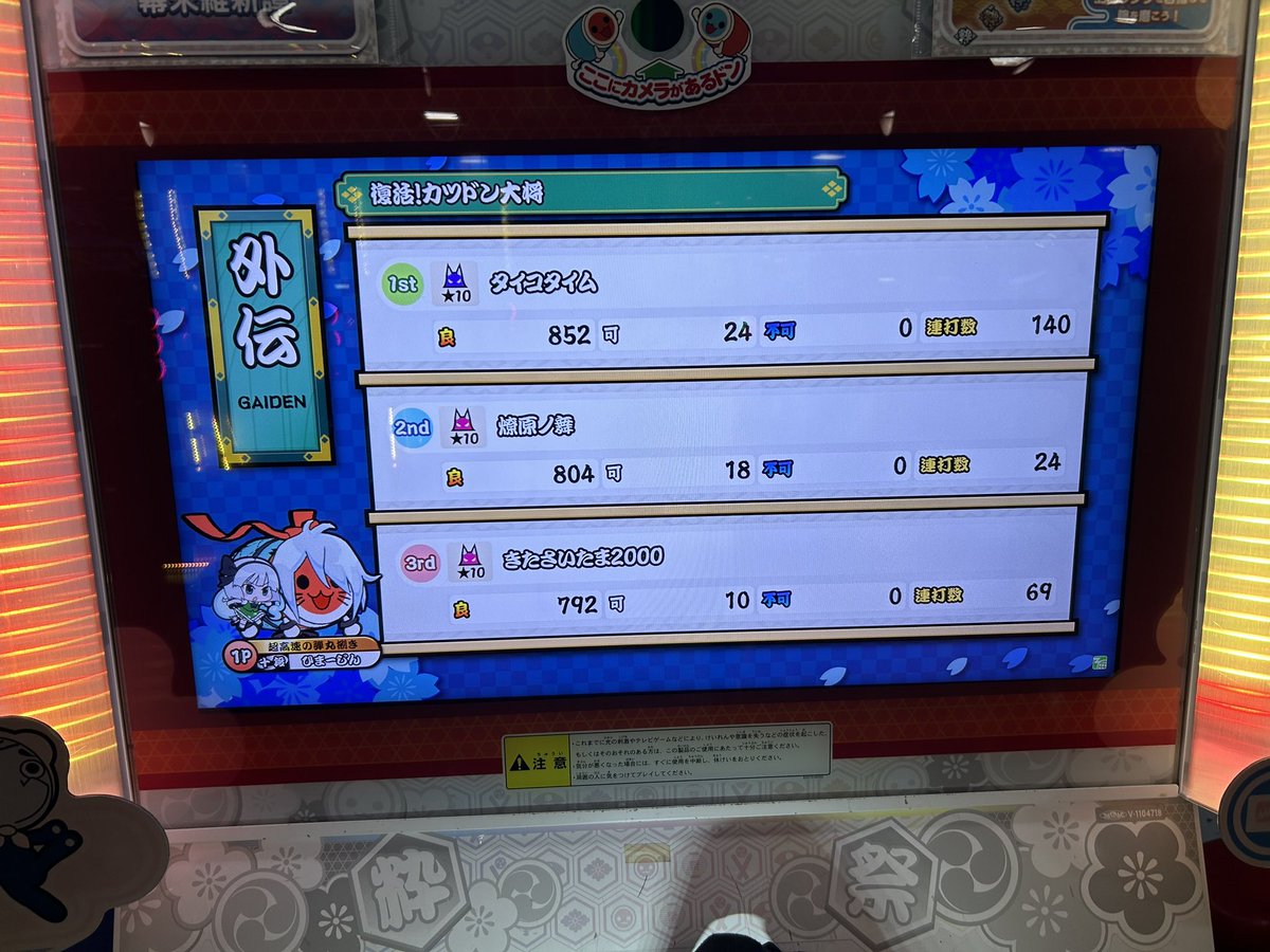 FKM_0913's tweet photo. カツドン大将金枠 https://t.co/wNRyuRFYRH