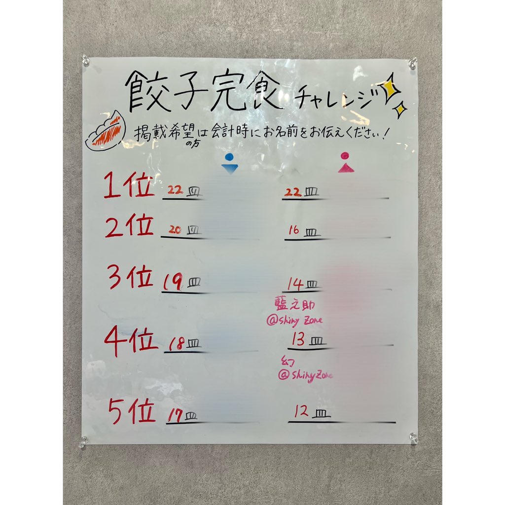Shiny_Zone0209's tweet photo. 今日はシャニゾday🌹🌟
わんこ餃子🥟にチャレンジしてきました！！！
結果は❤️11皿、🧡11皿、💚12皿、💜13皿の大健闘⚔🔥 (女性平均は4皿、男性平均は6皿) なんと💚💜は店内ランキングにランクインしました🏆✨

#ShinyZone https://t.co/49av5gKbLD