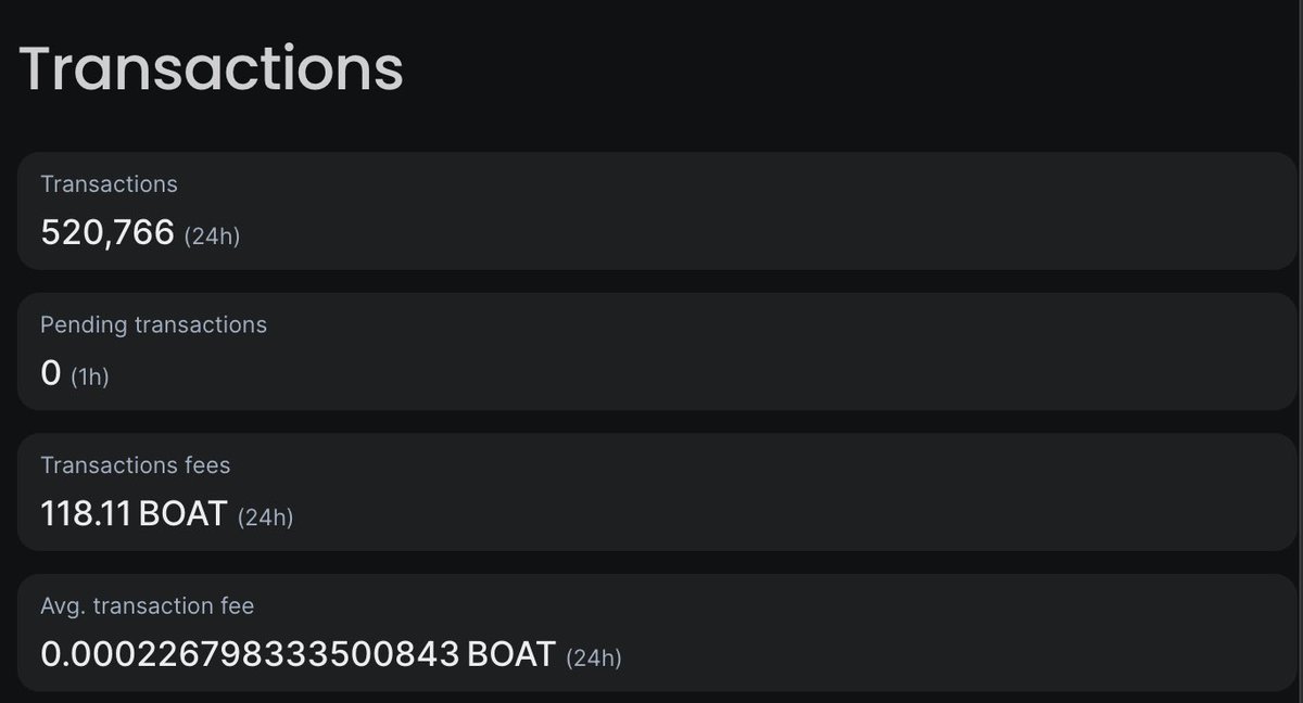 ComeBoats tweet media