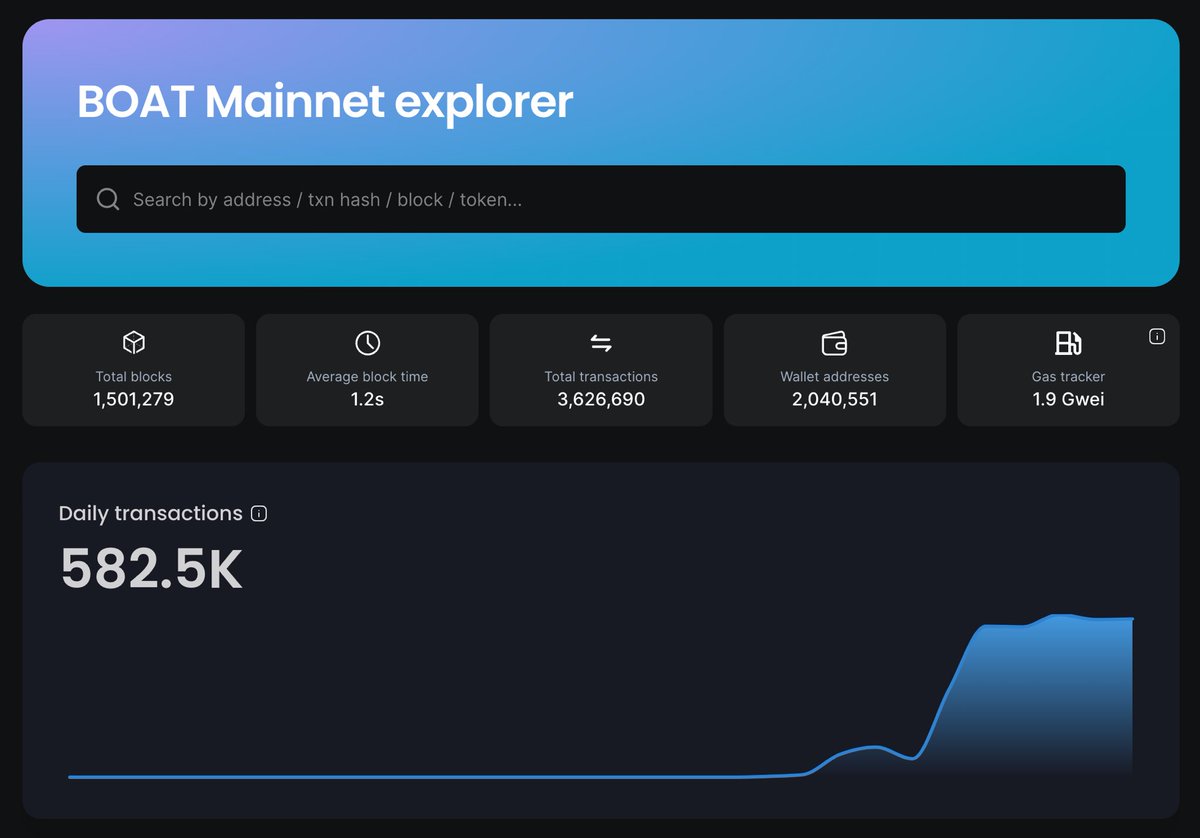 ComeBoats tweet media