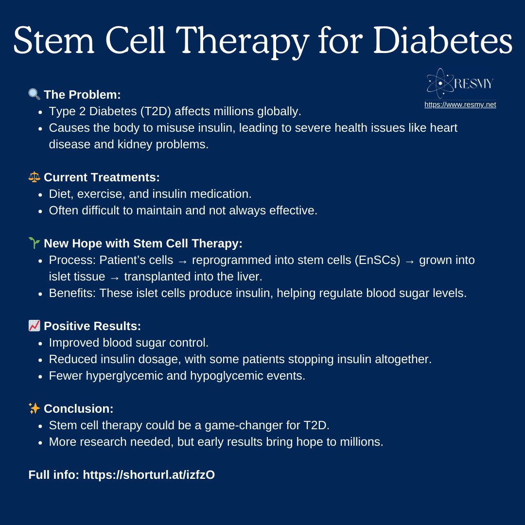 ResmyNet's tweet photo. Stem Cell Therapy for Type 2 Diabetes Patients

Full: https://t.co/lSj05sgElY

#DiabetesResearch #StemCellTherapy #Type2Diabetes #MedicalInnovation #HealthBreakthrough #HopeForDiabetes #diabetes https://t.co/OcTq5vJ3Fd
