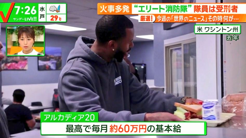 【悲報】日本人の平均年収、米の受刑者の半分くらい

それでも少ないと訴えているらしい。