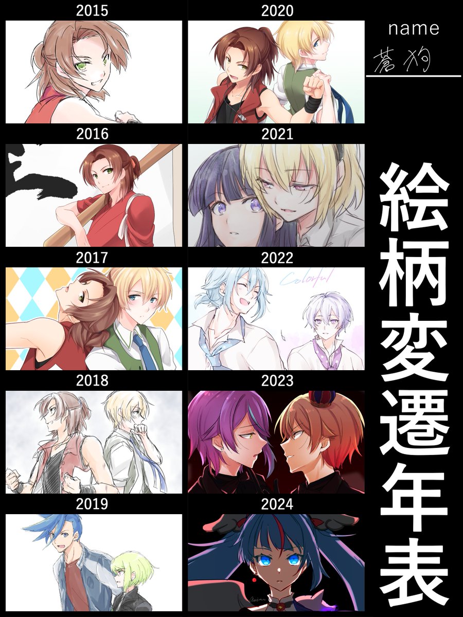 あいななの絵ほとんど消してた&他作品データクラウド行きしてたせいで半分がdgmnで埋まってしまった 
