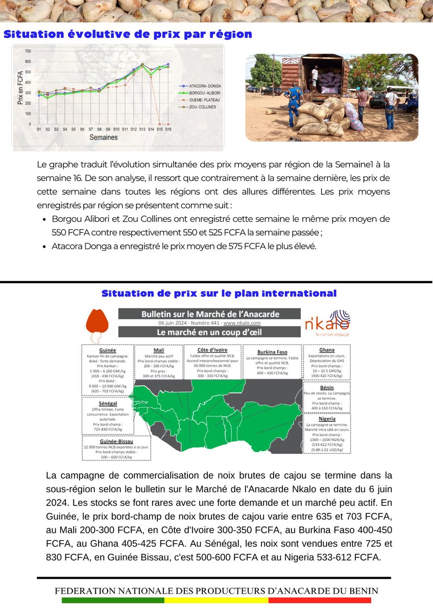 Fenapab2022's tweet image. 📊  Bonjour Chers fidèles lecteurs et lectrices. Merci de recevoir le seizième numéro de votre bulletin des prix de noix brutes de cajou au Bénin et dans la sous-région

#SIM16FENAPAB #FENAPAB #BULLETIN #SIM #NKALO #PRIX #ANACARDE #CAJOU #BENIN