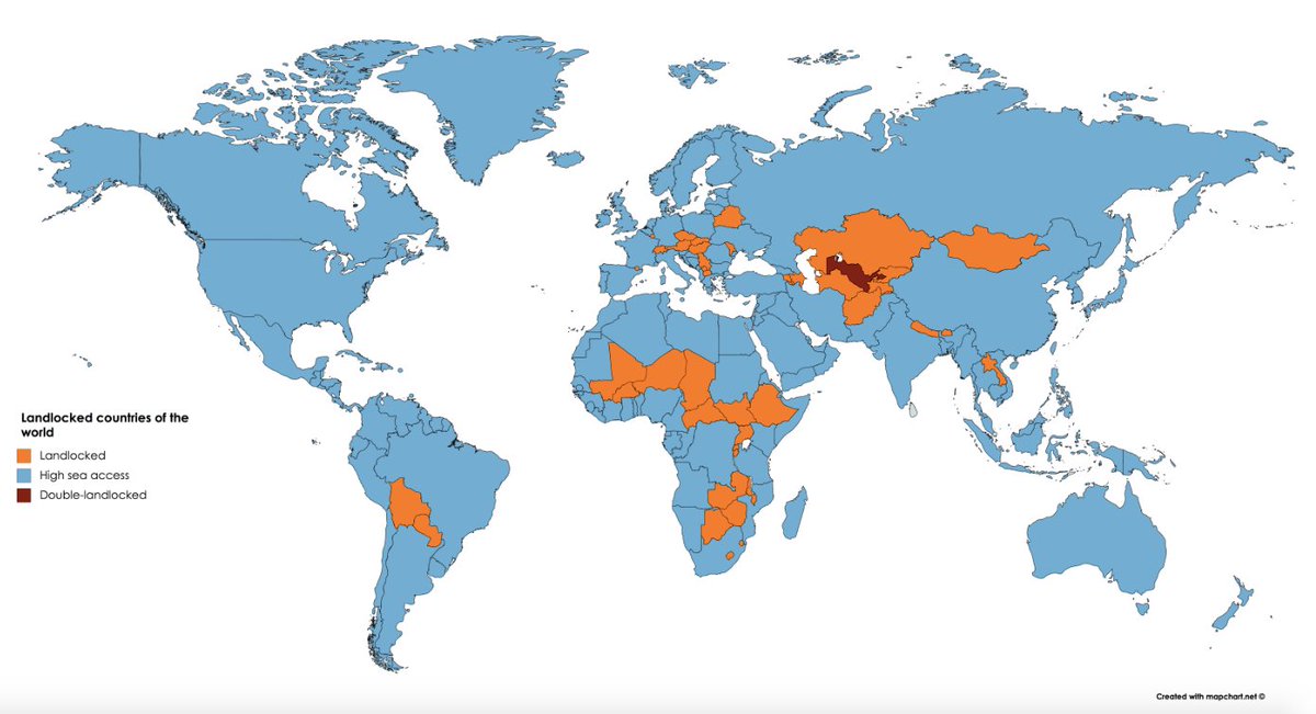 Landlocked and double-landlocked countries