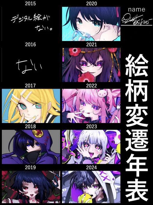 流行ってるみたいなので 