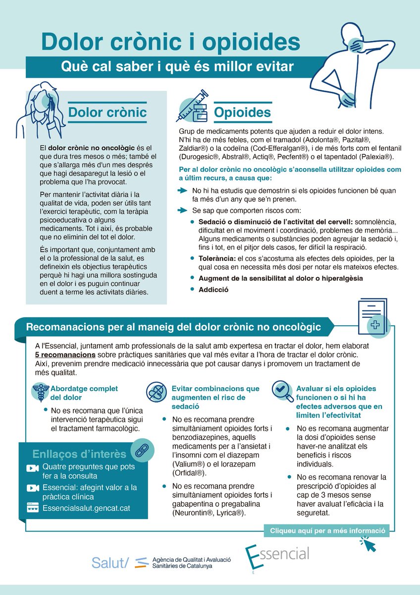 Dolor crònic i opioides: què cal saber i què és millor evitar
Nova Infografia #EssencialSalut de l'<a href="/AQuAScat/">AQuAS</a> 
essencialsalut.gencat.cat/ca/recomanacio…
I com sempre, remarquem que després de tenir tota la informació i reflexionar-hi bé, metge i pacient han d'acordar el tractament que considerin