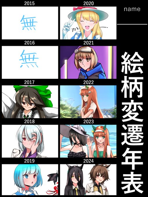 絵柄変遷年表お借りします。
塗りは変わったね 