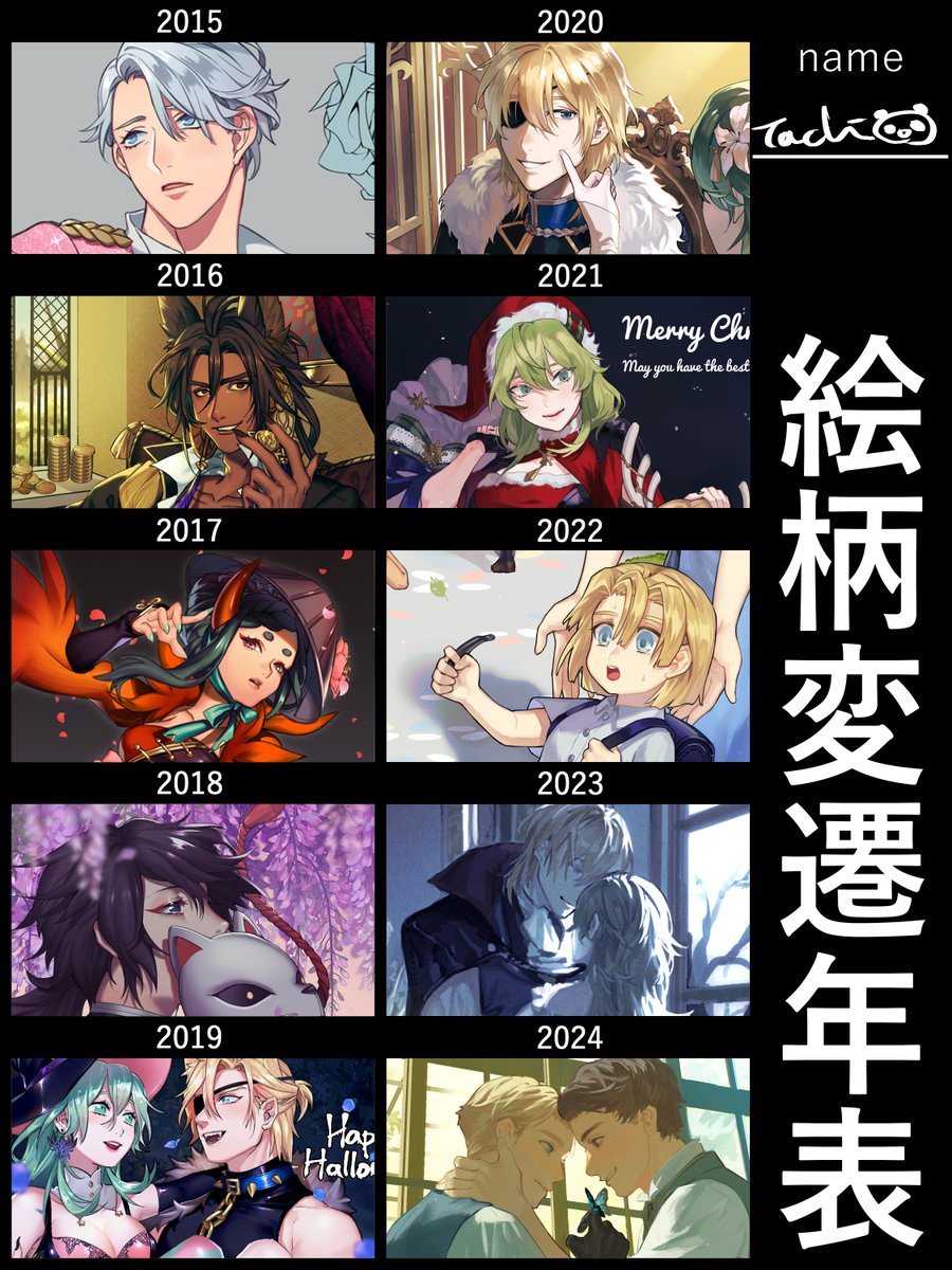 2019隨著風花雪月慢慢突變👁️👄👁️.... 