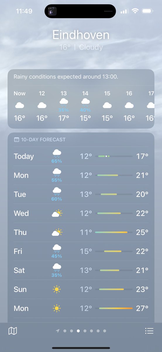 Brian Keating tweet media