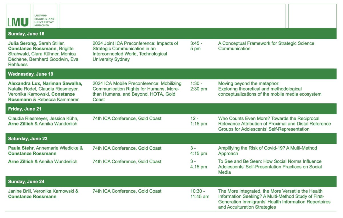 HealthCommLMU tweet media