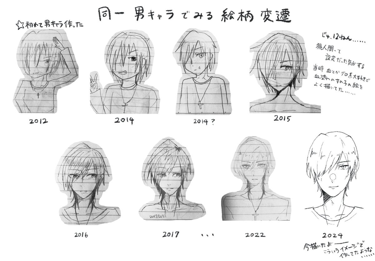 絵柄変遷流行っとるからツール歴と一緒にまとめた
12年て何…………⁉️ 