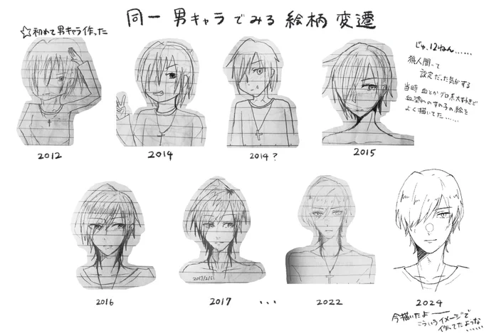 絵柄変遷流行っとるからツール歴と一緒にまとめた
12年て何…………⁉️ 