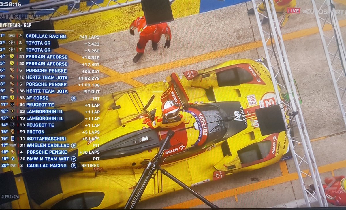 _Patrichi_'s tweet photo. FATALNIE...
FATALNIE....
DRAMAT FERRARI AF CORSE #83
Problem z układem hybrydowym
#LeMans24 #lm24pl https://t.co/Gi5luIZvV3