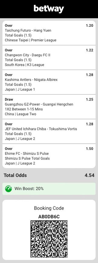 vah_valenciah's tweet photo. Let’s try again 

🤑🤑AB0DB6C🤑🤑

4.54 odds @BetwayMalawi https://t.co/JeZniH1Gai