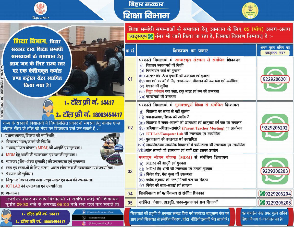 BiharEducation_'s tweet photo. शिक्षा सम्बंधी समस्याओं के समाधान हेतु आमजन के लिए 05 (पाँच) अलग-अलग व्हाट्सएप नंबर  जारी किया जा रहा है, जिसका विवरण निम्नवत् है -

#BiharEducationDept https://t.co/PX3Ybb6k4f