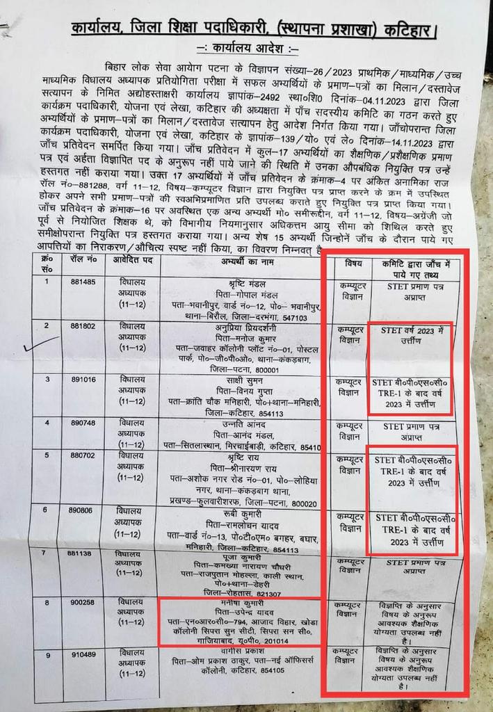 RaviSha82172652's tweet photo. शिक्षा विभाग की सबसे बड़ी गलती को सुलझाने पर ध्यान दें महोदय 🙏

#BPSC_TRE1 में बहाल हजारों #अयोग्य अभ्यर्थियों के कारण #योग्यताधारी अभ्यर्थियों की हकमारी हुई है,अयोग्य से रिक्त हुए सभी पदों पर #रिवाईज_मेरिटलिस्ट जारी कर सभी के साथ न्याय करें 
@sidarths @officecmbihar 
@aajtak https://t.co/KJI3V5W76U