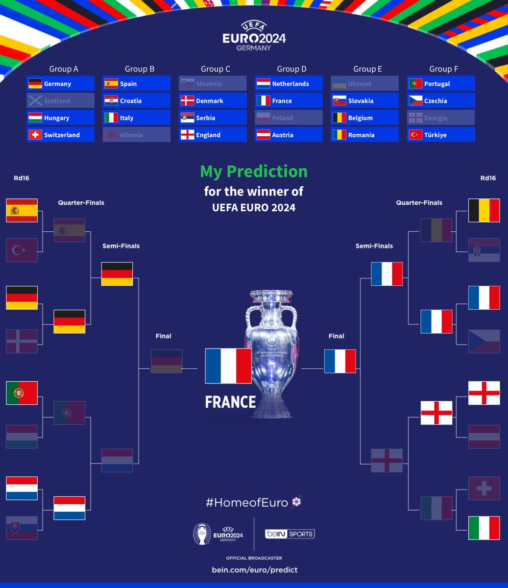 paymefam's tweet photo. forgot to put this here for the euro cup https://t.co/KMINExzjEv