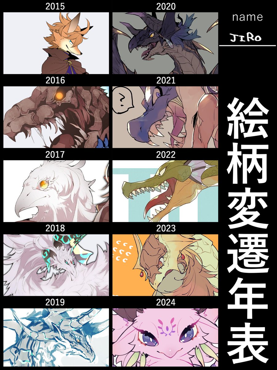 10年変遷、人型キャラのは去年やったのでドラ中心人外を集めてみたんだけど2015年のファイル原寸が行方不明でカス解像度になってしまったしずっと手癖すぎて10年間なにも進歩がなくてわらった(一部描かせていただいたものがあります!) 